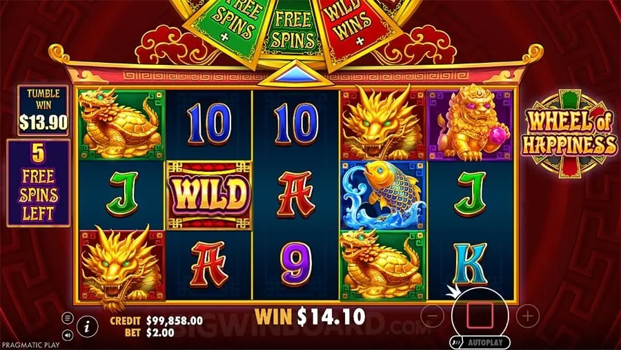 playtime Effective Bankroll Management