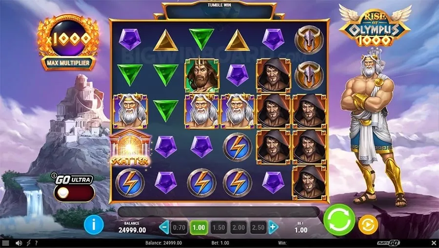 Responsible Gaming at Arena Plus NBA